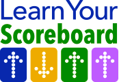 Logo design sample: Learn Your Scoreboard